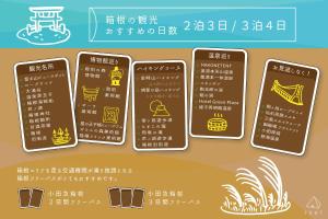 Certifikát, hodnocení, plakát nebo jiný dokument vystavený v ubytování Onsen Guesthouse HAKONE TENT