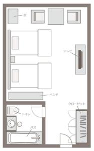 Půdorys ubytování Zekkeino Yado Inubohsaki Hotel