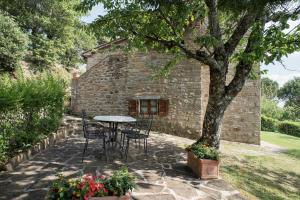 Zahrada ubytování Casa Rancacci