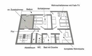 Grundriss eines Hauses mit Diagrammen in der Unterkunft Ferienwohnung Uhrmann Franz in Lindberg