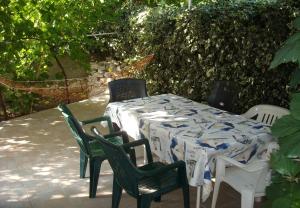 Fotografia z galérie ubytovania Holiday home Jaroje- 80m from beach v destinácii Pašman