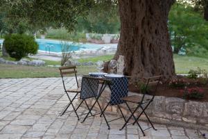 A garden outside Masseria I Raffi b&b