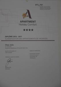 Certificato, attestato, insegna o altro documento esposto da Chez Julia