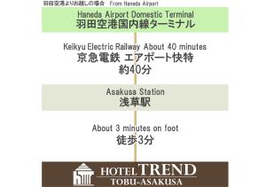 Fotografija u galeriji objekta Hotel Trend Tobu Asakusa-Eki Kita u Tokiju