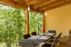 Zahrada ubytování Casa vacanze San Vittorino