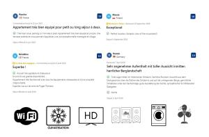 Certificato, attestato, insegna o altro documento esposto da Studio avec vue panoramique