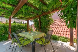 Zahrada ubytování Apartments Ljiljana