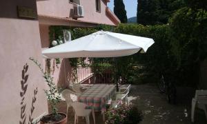 Zahrada ubytování Albergo Villa Nobile
