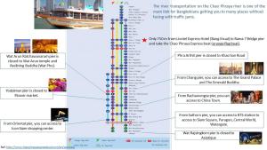 แผนผังของ Livotel Express Hotel Bang Kruai Nonthaburi