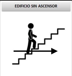 The floor plan of Apartamentos Logroño centro, TIC TAC, wifi