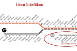 Zdjęcie z galerii obiektu Acogedor ático vacaciones cerca de BILBAO, BEC w mieście Barakaldo