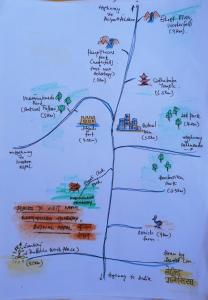 a drawing of a map of a river at Madhukunda Homestay in Butwāl