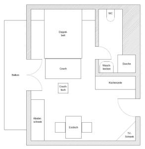 Půdorys ubytování "Landhaus Kennerknecht"