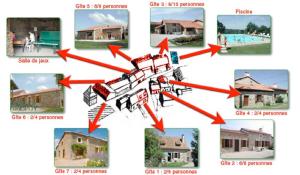 un diagramma delle proprietà di una casa di Villa Gites Chambre d hôtes avec piscine Dordogne 2-4-6-8-10 personnes a Bussière-Badil