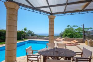 The swimming pool at or close to Trochalo Villas