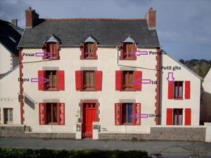 una casa con los nombres de sus partes en Les Hortensias GR 34 - Chambres d'Hôtes en Trévou-Tréguignec