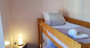 Postel nebo postele na pokoji v ubytování Hôtel Terminus