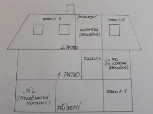 Půdorys ubytování Hostinec u Rudy