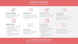 zrzut ekranu aograficznego linii produktów w obiekcie Italianway - Argonne 39 w Mediolanie