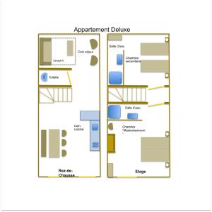 แผนผังของ Appartement Saint Emilion