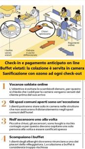 un’illustrazione di un diagramma dell’ufficio ansics con persone nell’ufficio ansicsnsics di B&B Villa al Parco a Sala Baganza