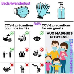 a set of signs and illustrations of people wearing masks and a sign that warns at Le Parisien T1Antony-Berny by Beds4Wanderlust - 35m2 avec Balcon - Aéroport Orly 5miles - Train Station RER B ORLYVAL 1mile in Antony