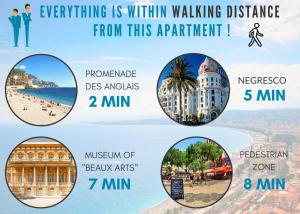 Nestor&Jeeves - CORAL SEA TERRACE - Central - Very close beaches