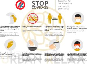un afiche sobre la prevención del coronavirus y el control de las ilustraciones del virus en URBAN RELAX, en Favara