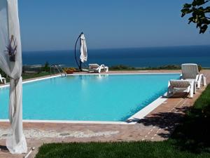 Bazén v ubytovaní In collina sul mare... alebo v jeho blízkosti