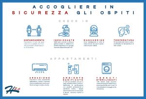a set of line icons of aucleateducleotide at H2.0 Genova in Genova