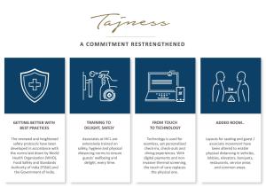 a set of fourographics with icons of aominiumominium restarterate at amã Stays & Trails, Ambika Vilas in Trivandrum