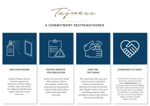 a set of fourographics with icons of aominiumominium restraintaments at amã Stays & Trails, Ambika Vilas in Trivandrum