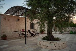 Zahrada ubytování Trulli a Sud-Est