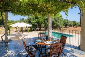 Der Swimmingpool an oder in der Nähe von Finca Can Blai