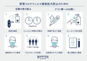 a set of line vectors of coronavirus icons at Room Inn Shanghai 横浜中華街 Room1-ABC in Yokohama