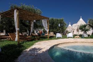 Πισίνα στο ή κοντά στο Dimora Trullivo, Charming House