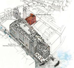 Residenza Grunwald