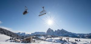 Sporthotel Sonne v zime
