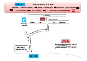 a block diagram of a diagnosticrogram of a hospital column at Hostal Sonia Granada in Granada