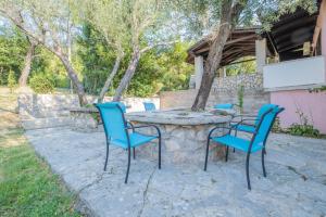 Zahrada ubytování Apartmani Villa Mila