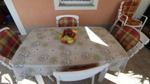 Essen in der Pension oder in der Nähe