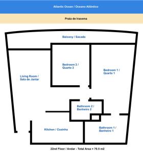 un diagrama en bloque del sistema de activación en Modern Beachfront Apartment w. Magnificent Seaview en Fortaleza