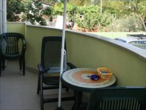 Balkón nebo terasa v ubytování Villa Punta Viktory
