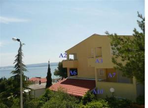 Príroda v okolí apartmánu