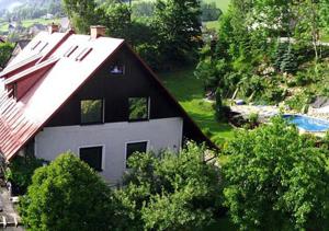 Bazén v ubytování Holiday House Rokytnice nebo v jeho okolí