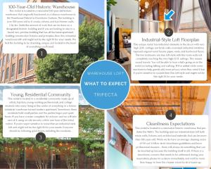 een collage van foto's van een gebouw bij Trifecta 2BR Modern & Spacious Superhost in Durham