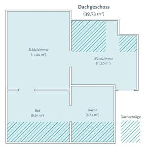韋尼格羅德的住宿－Apartments Altstadtoase，数据库图的块图