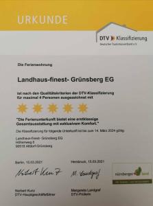 fałszywy czek na fałszywy list wizowy w obiekcie Landhaus Finest w mieście Altdorf bei Nürnberg