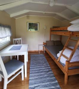 سرير بطابقين أو أسرّة بطابقين في غرفة في Tommerneset Camping