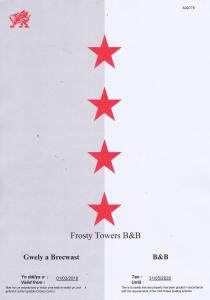 grupa czerwonych gwiazd na białym tle w obiekcie Frosty Towers w mieście Llandudno